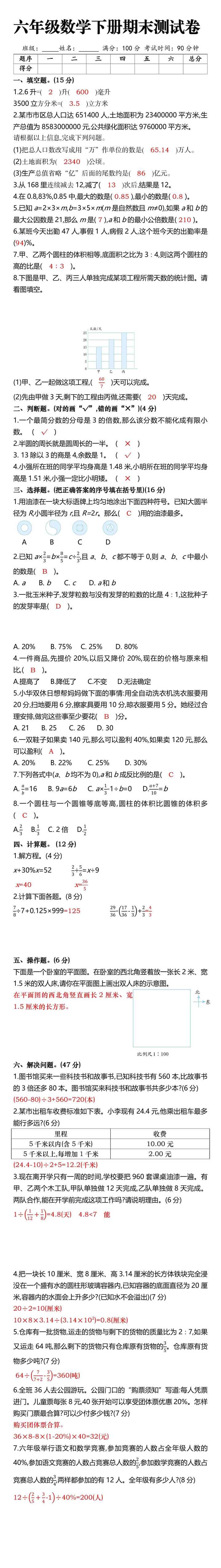 六年级数学下册期末测试卷