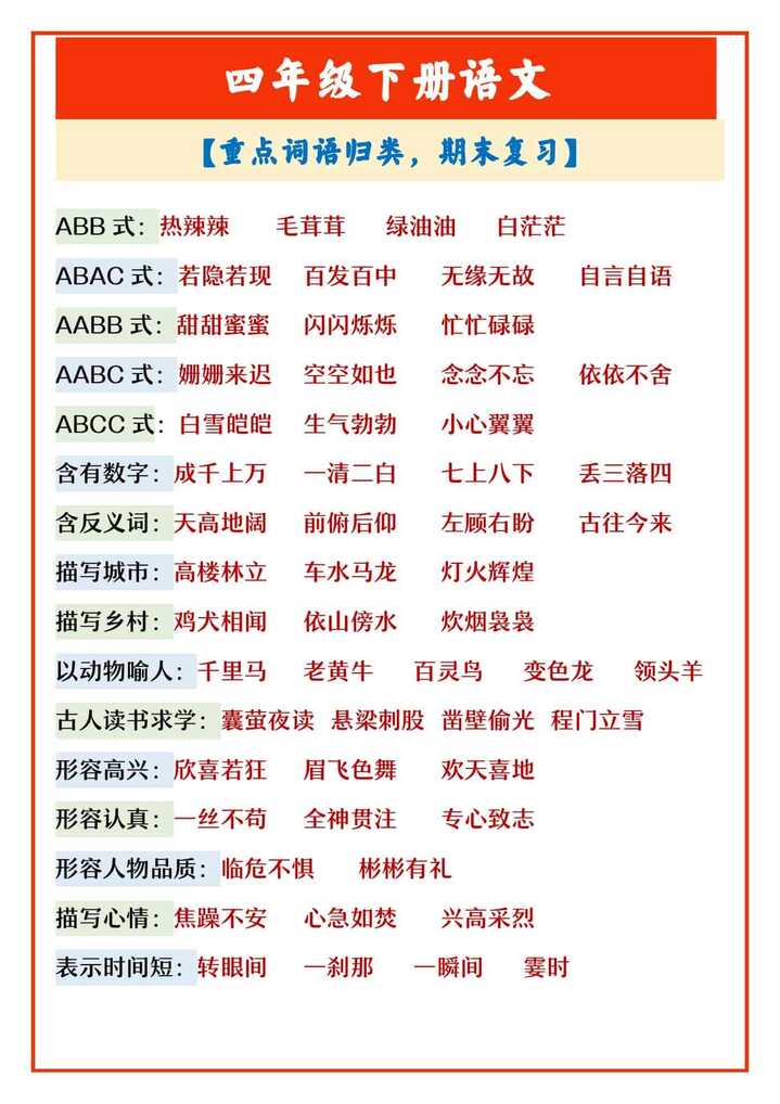 四年级下册语文 【重点词语归类，期末复习】