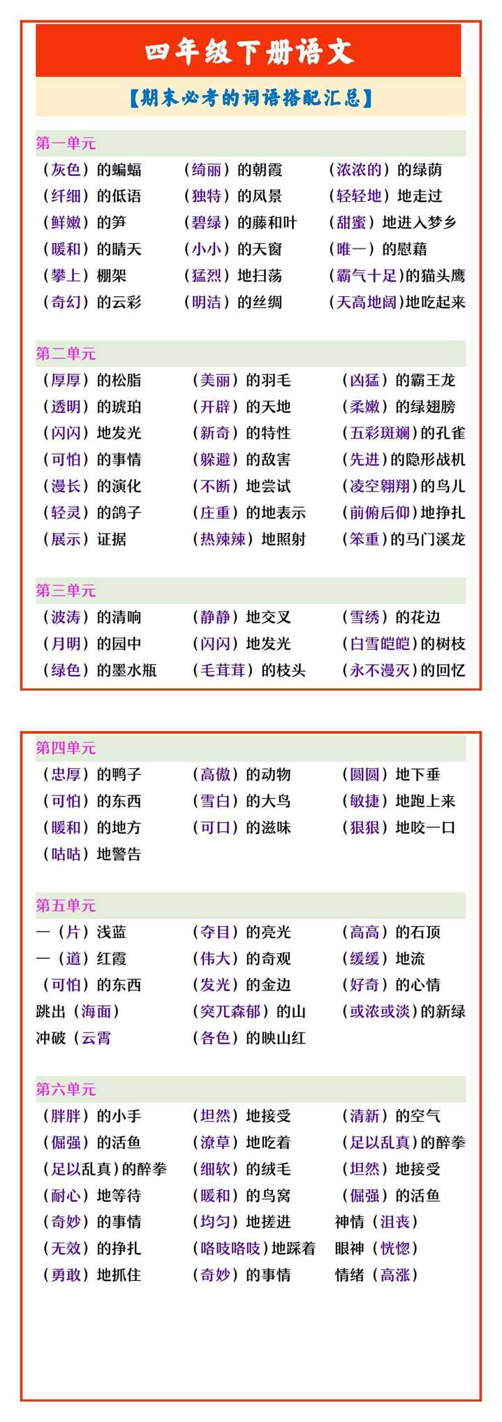 四年级下册语文 【期末必考的词语搭配汇总】