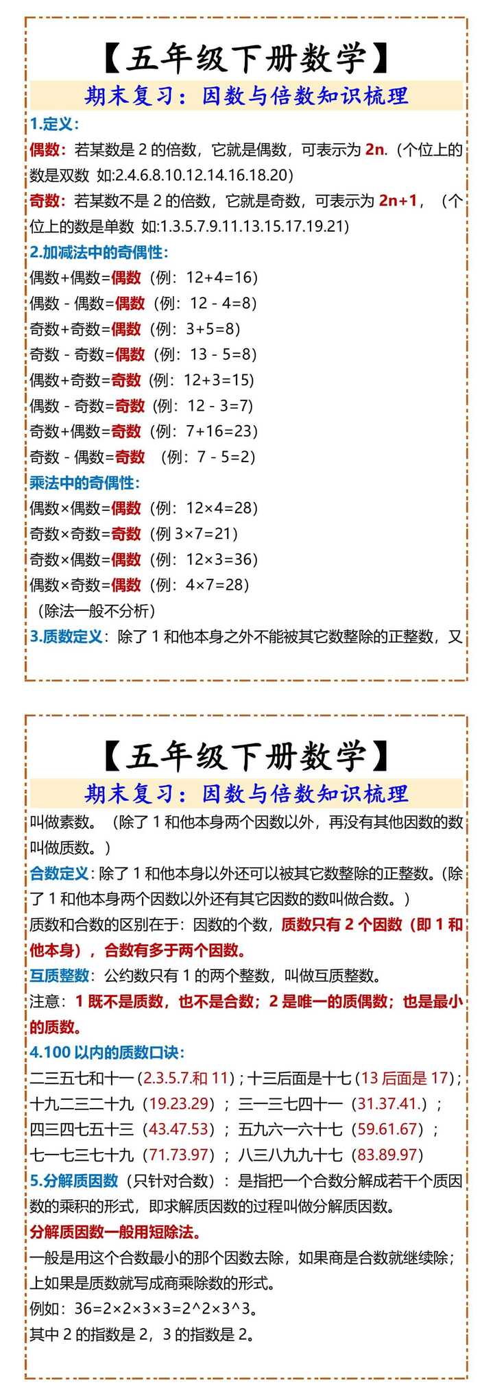【五年级下册数学】因数与倍数知识梳理