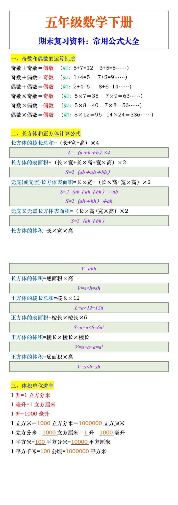 五年级数学下册常用公式大全期末复习资料