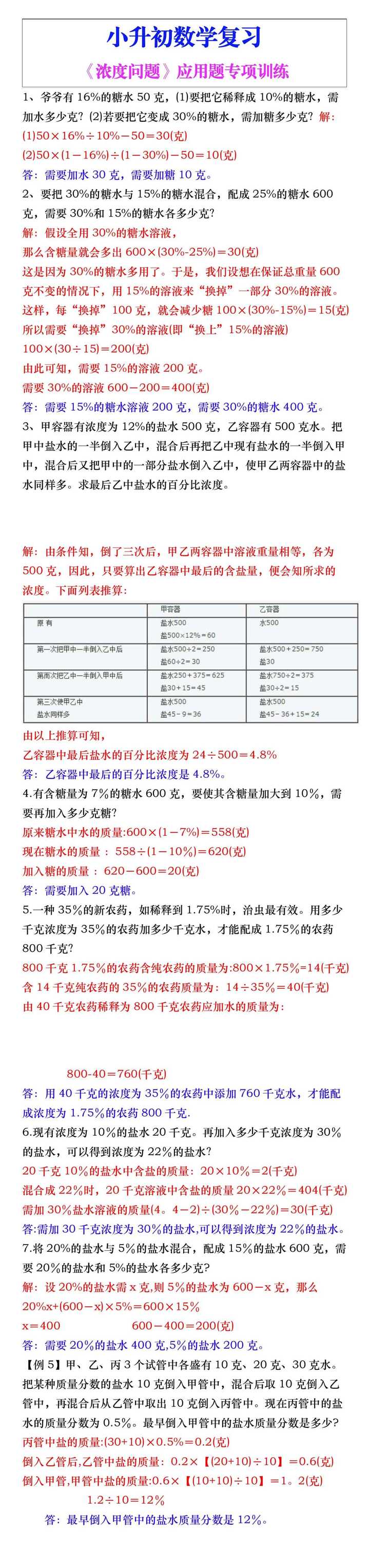 小升初数学复习《浓度问题》应用题专项训练