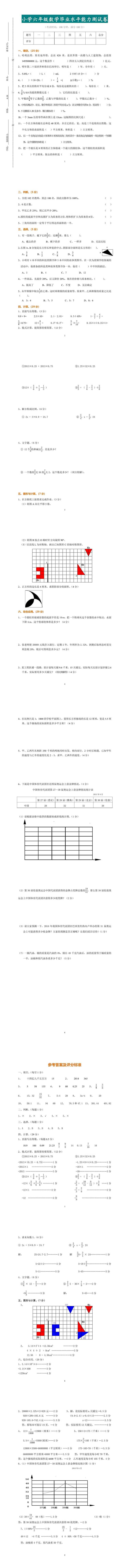 小升初数学模拟入学测试卷