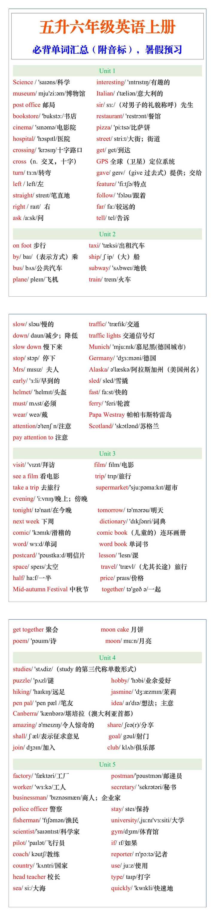 六年级英语上册必背单词汇总（附音标）