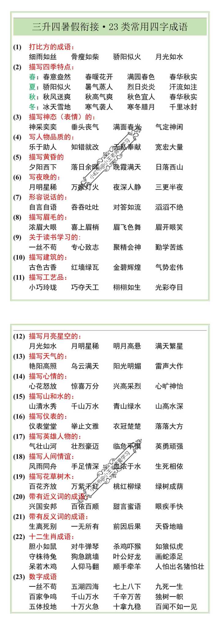 三升四暑假衔接·23类常用四字成语