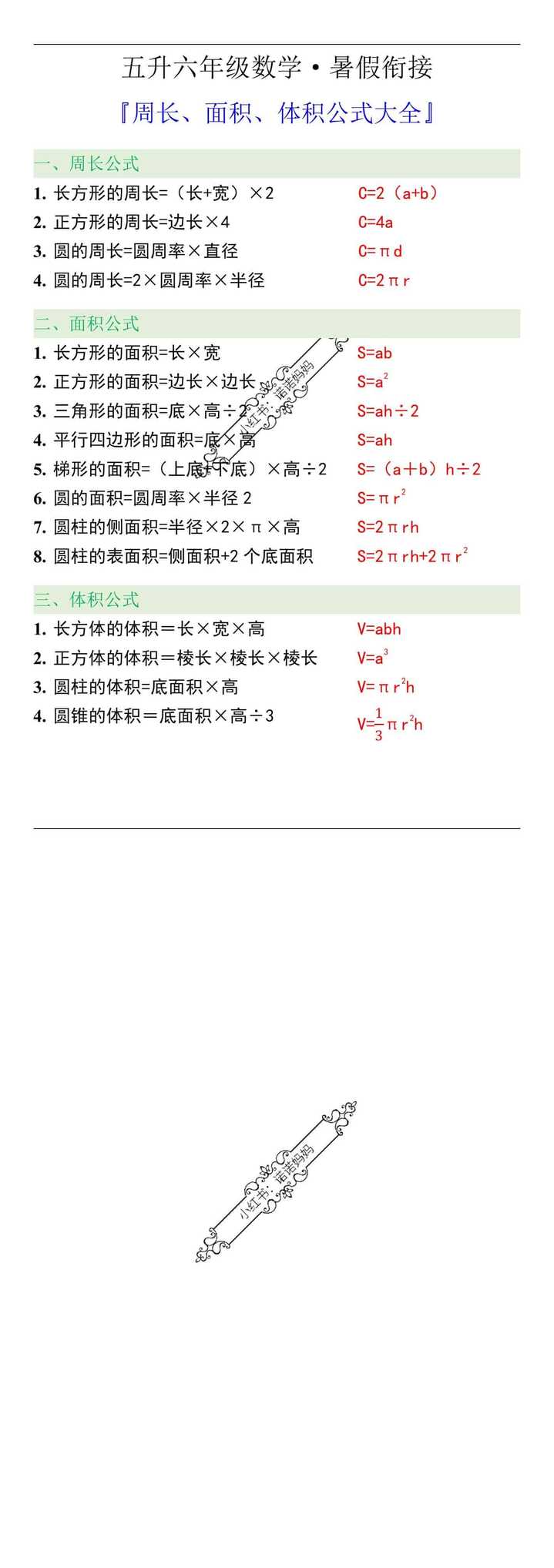 五升六年级数学衔接，周长、面积、体积公式大全！