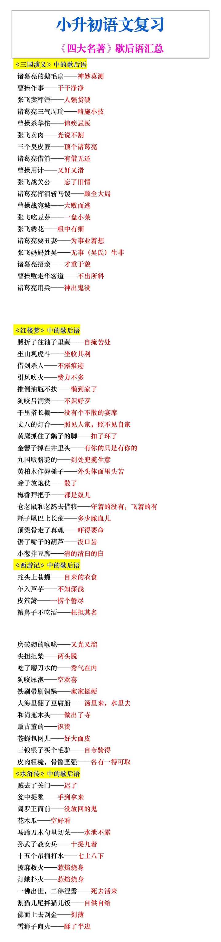 小升初语文复习《四大名著》歇后语汇总