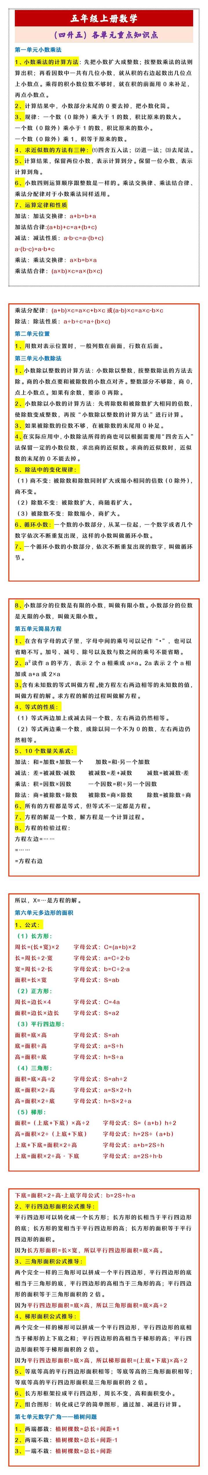 五年级上册数学 （四升五）各单元重点知识点