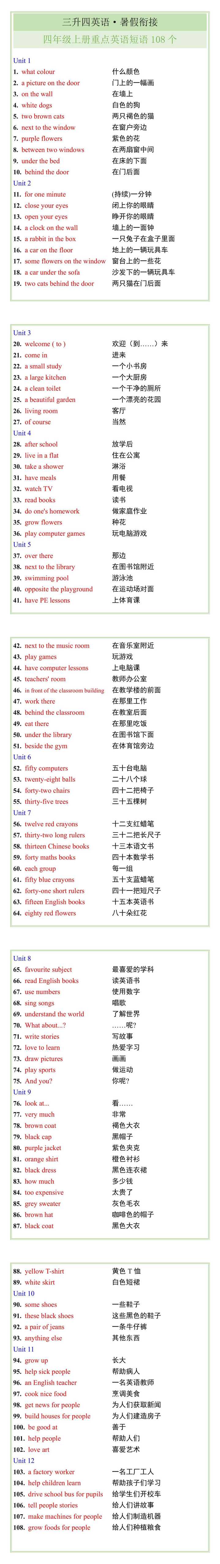 四年级上册重点英语短语汇总