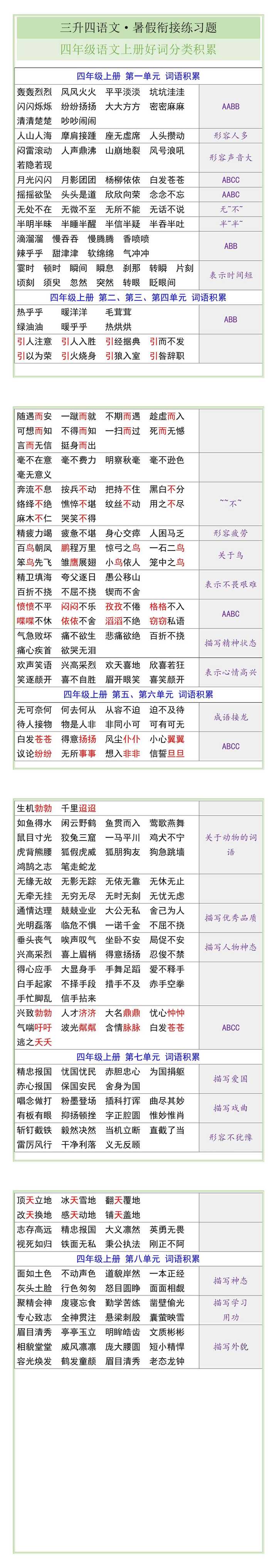 四年级语文上册好词分类积累