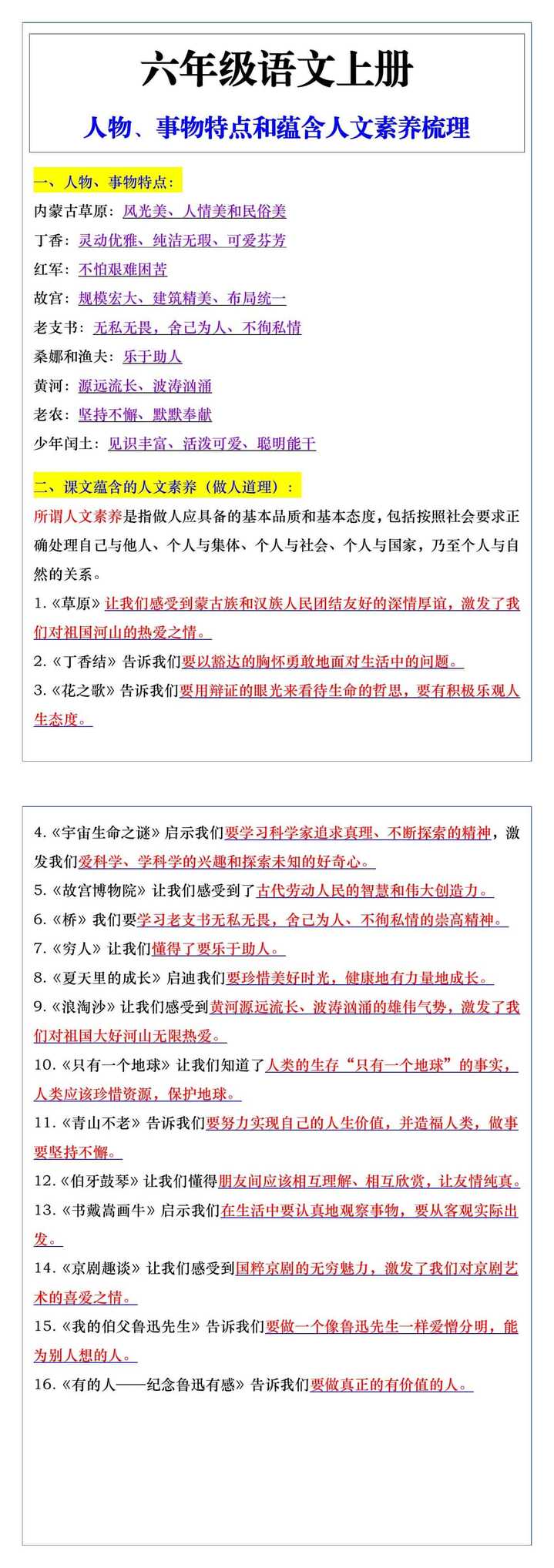 六年级语文上册人物、事物特点和蕴含人文素养梳理