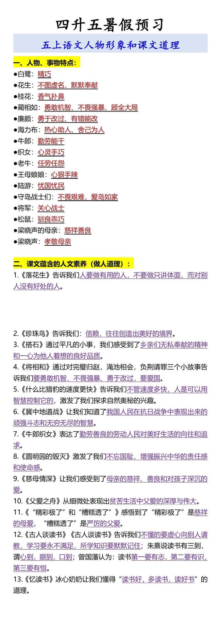 五上语文人物形象和课文道理