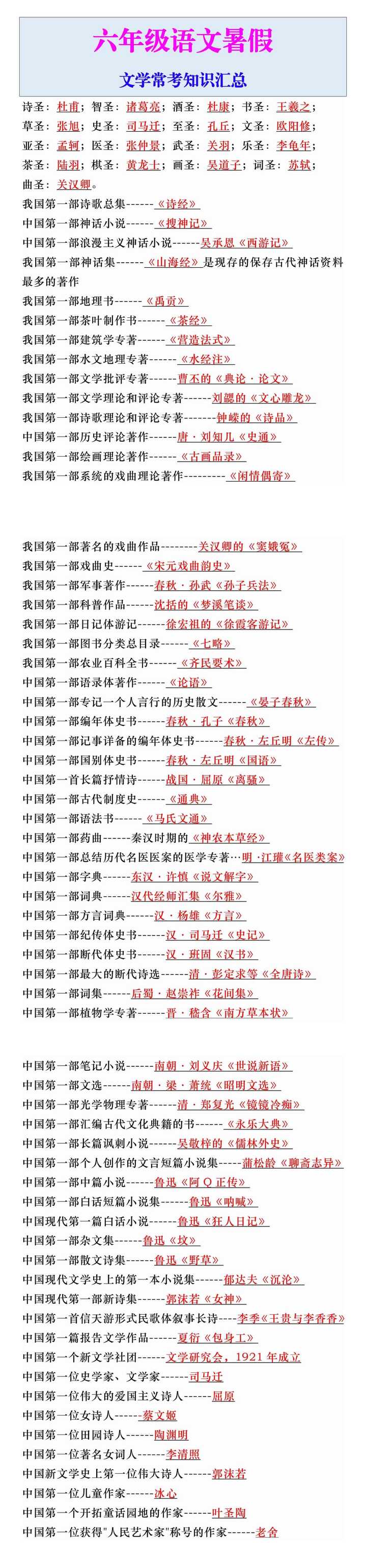 六年级语文暑假文学常考知识汇总