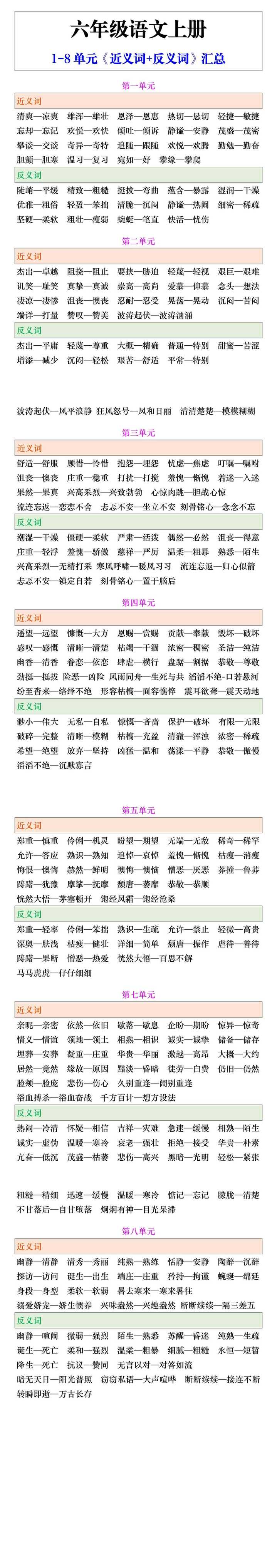六年级语文上册1-8单元近义词+反义词汇总