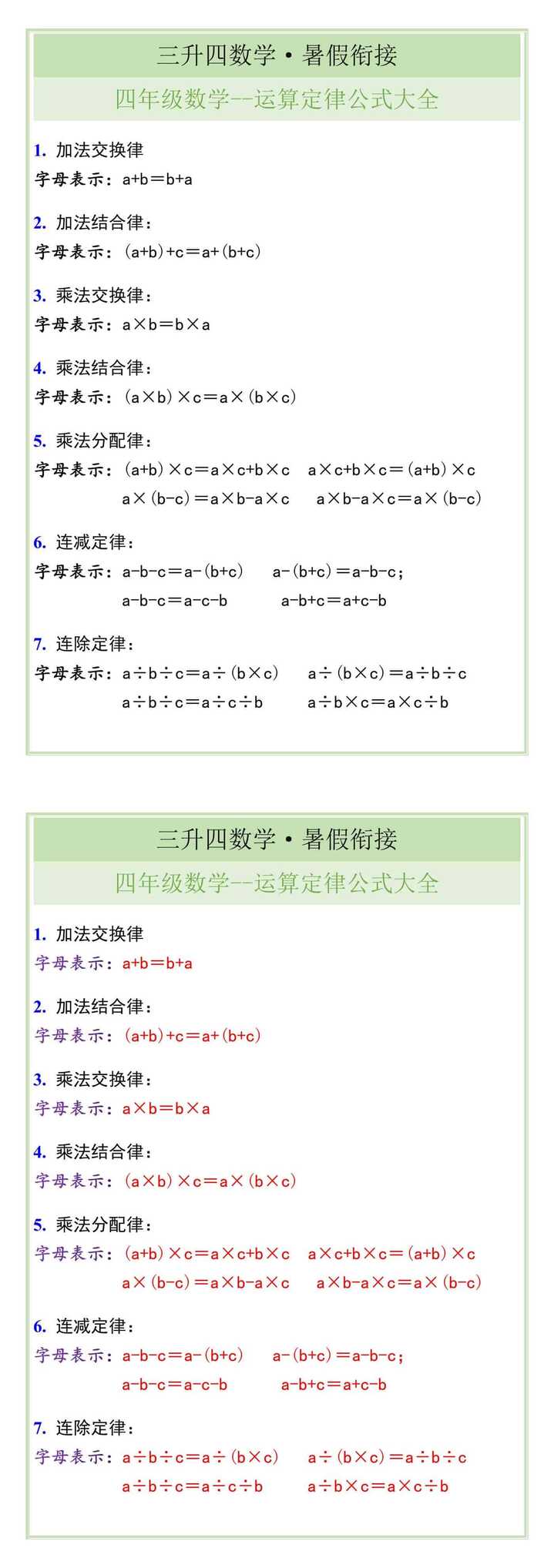 四年级数学——运算定律公式大全