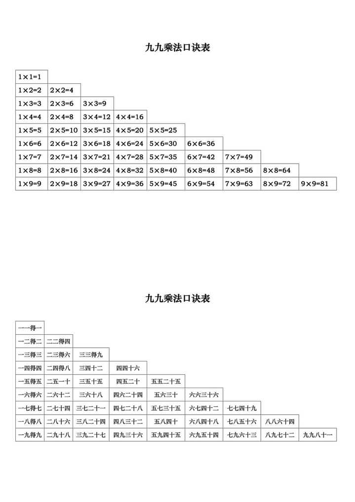 二年级九九乘法口诀表