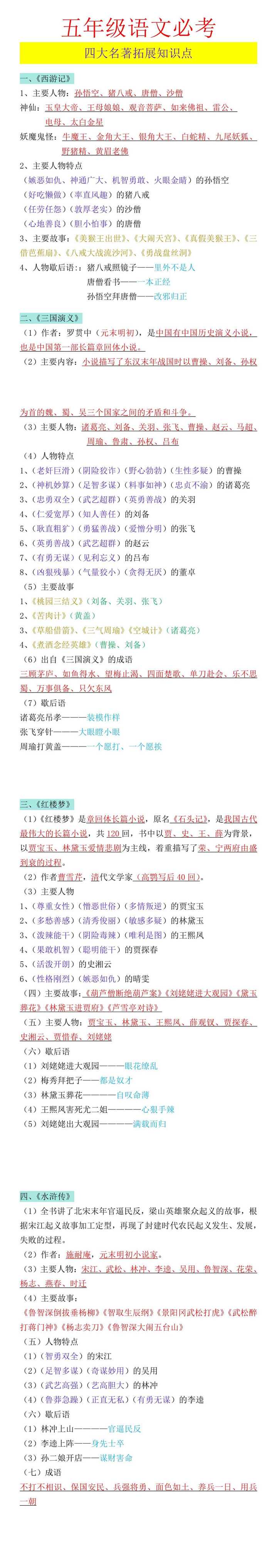 五年级语文必考 四大名著拓展知识点