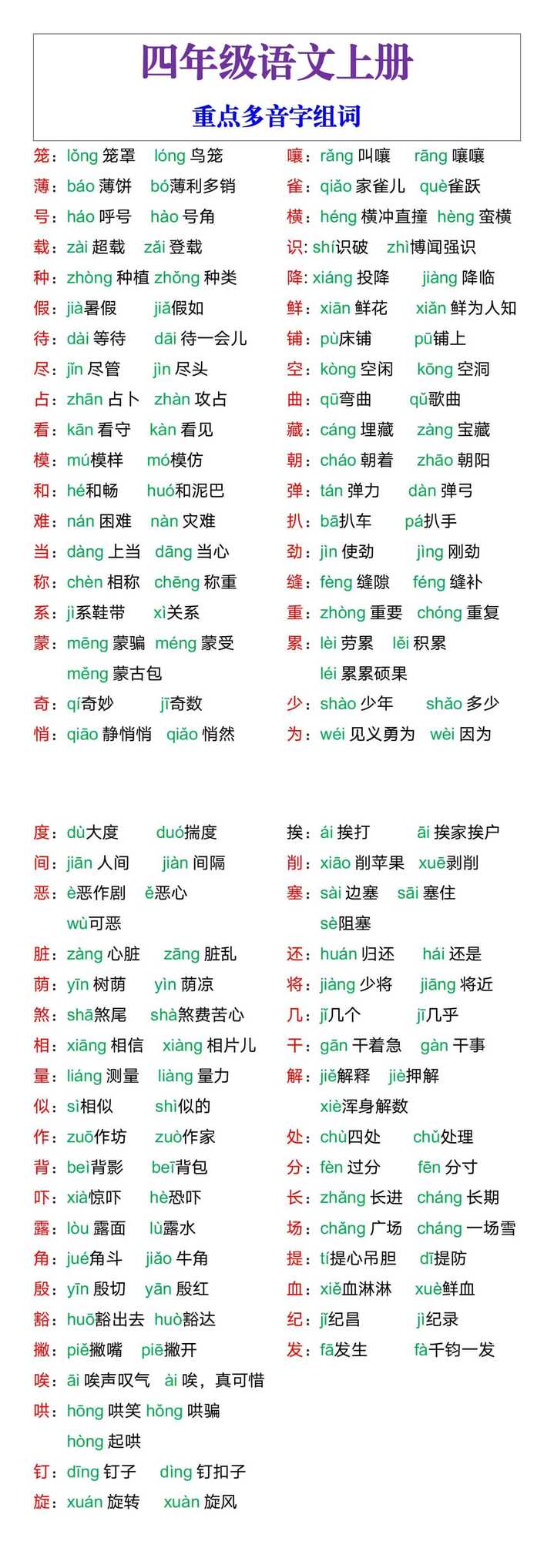 四年级语文上册重点多音字组词