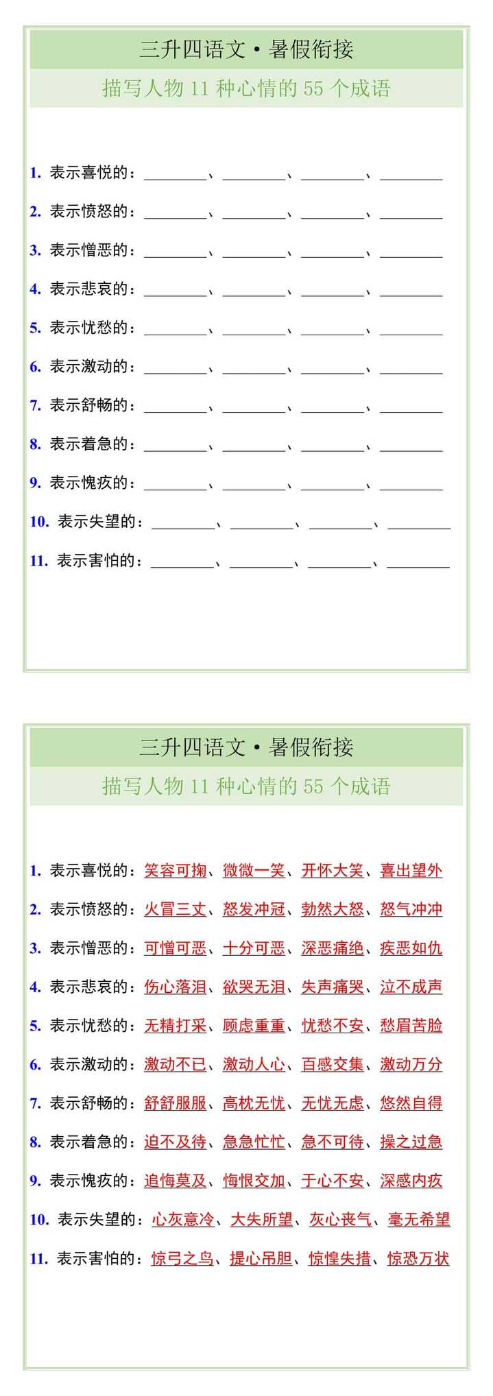 四年级语文上册描写人物11种心情的55个成语