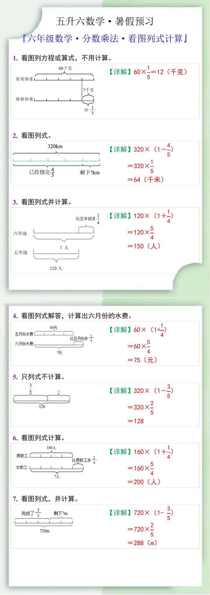 六年级数学上册分数乘法看图列式计算题