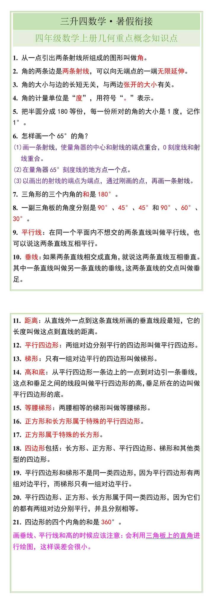 四年级数学上册几何重点概念知识点