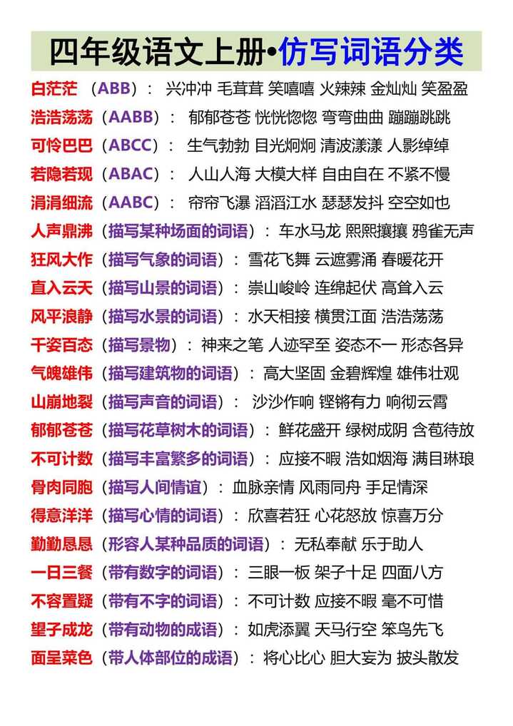 四年级语文上册•仿写词语分类