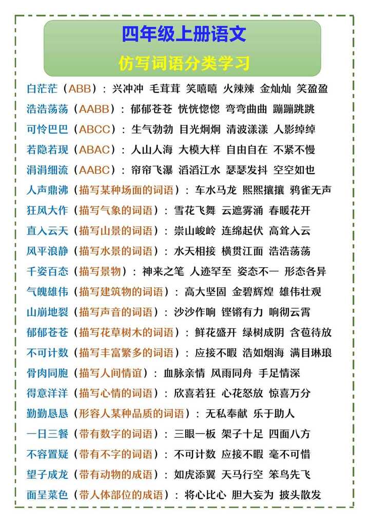四年级上册语文 仿写词语分类学习