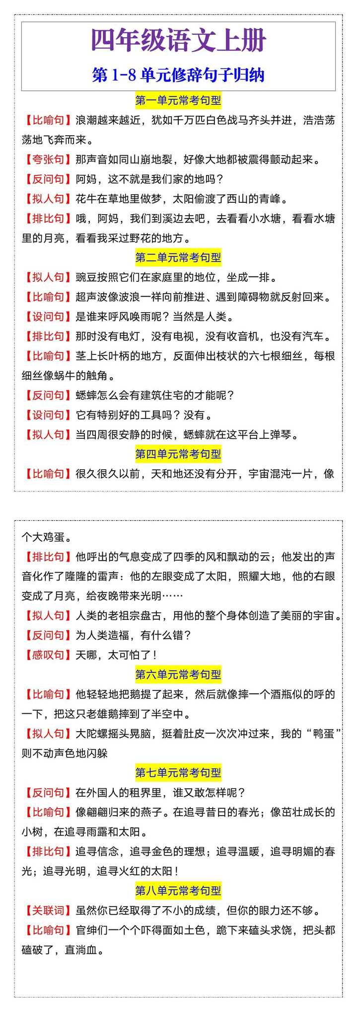 四年级上册语文第1-8单元修辞句子