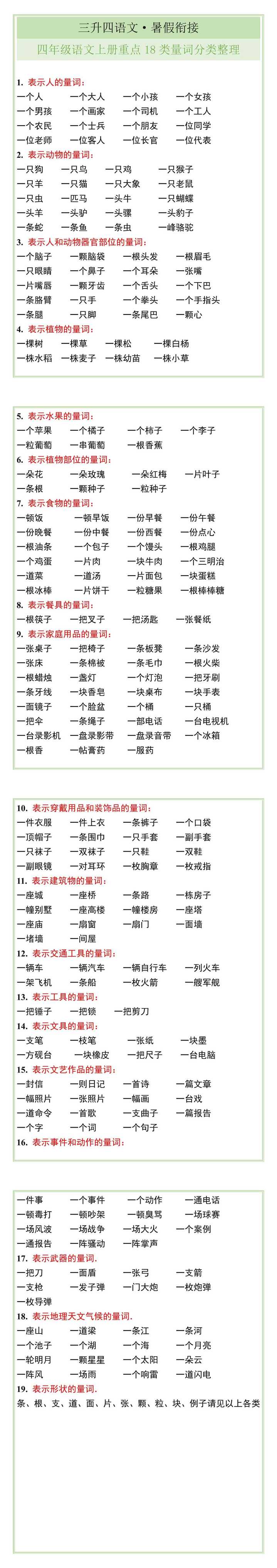 四年级语文上册重点18类量词分类整理