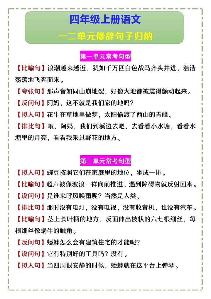 四年级上册语文 一二单元修辞句子归纳