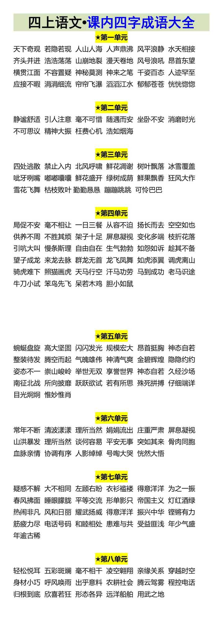 四上语文•课内四字成语大全