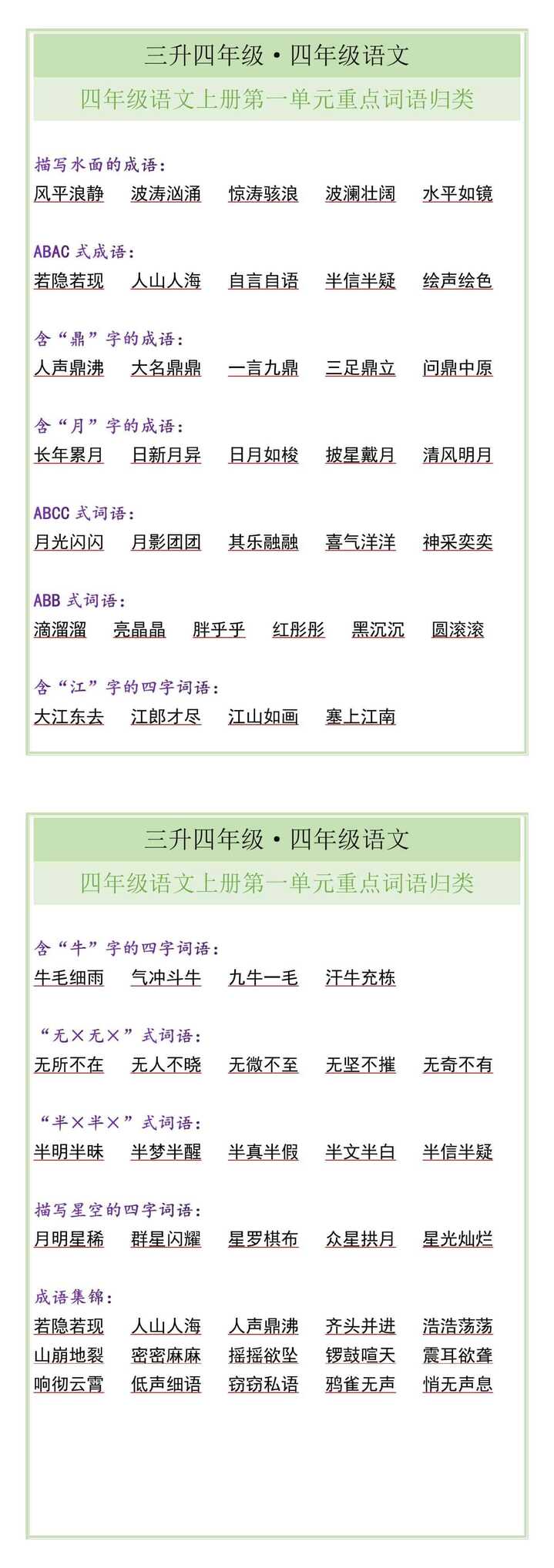 四年级语文上册第一单元重点词语归类