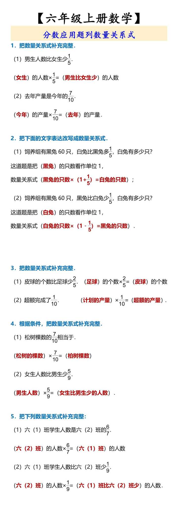 【六年级上册数学】 分数应用题列数量关系式