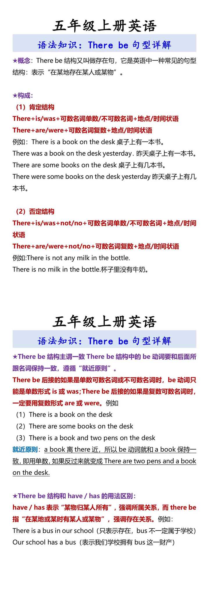 五年级上册英语 语法知识：There be句型详解
