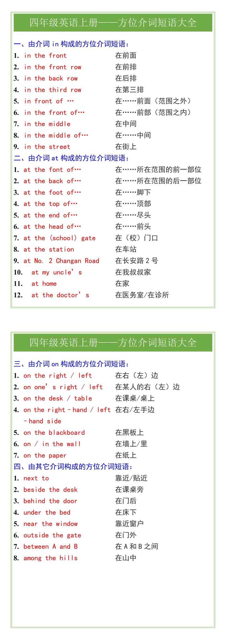 四年级英语上册——方位介词短语大全