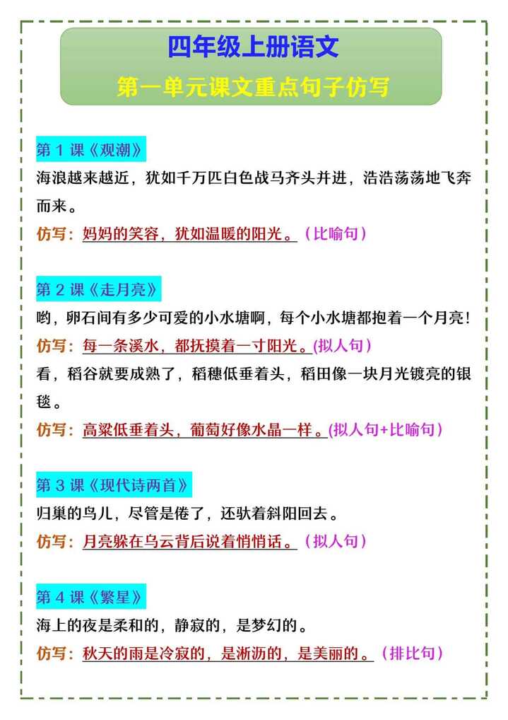 四年级上册语文 第一单元课文重点句子仿写