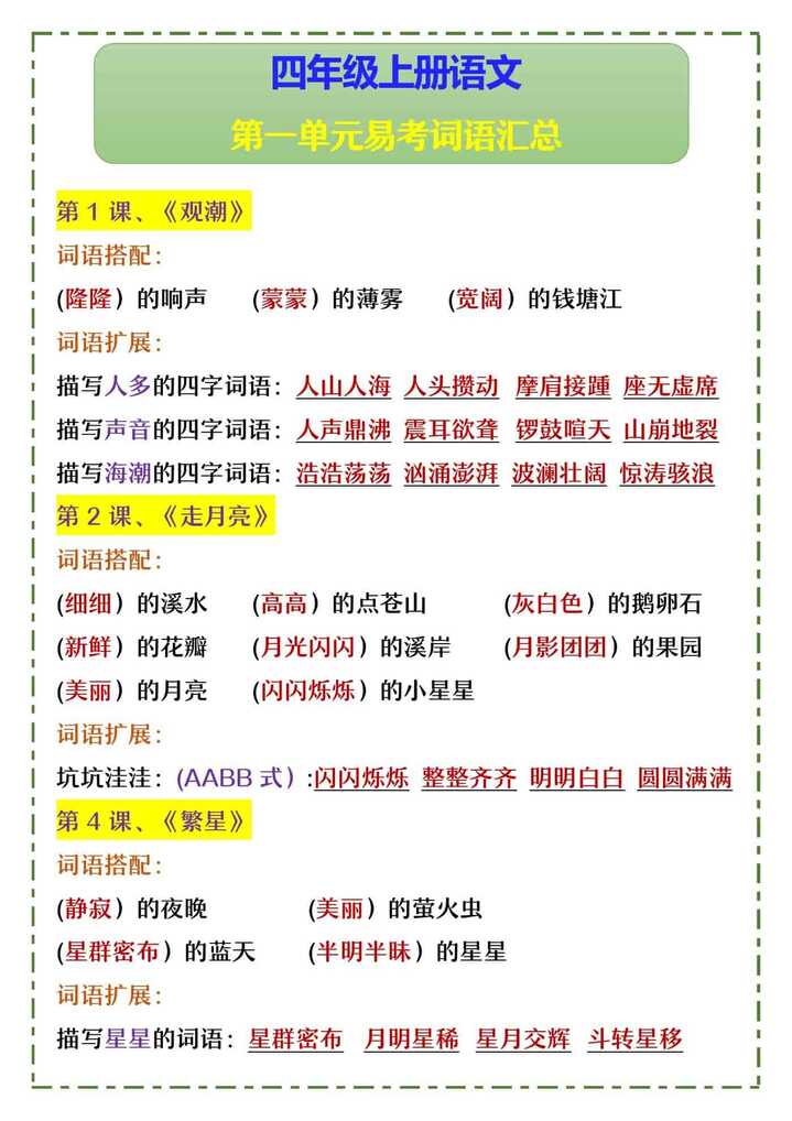 四年级上册语文 第一单元易考词语汇总