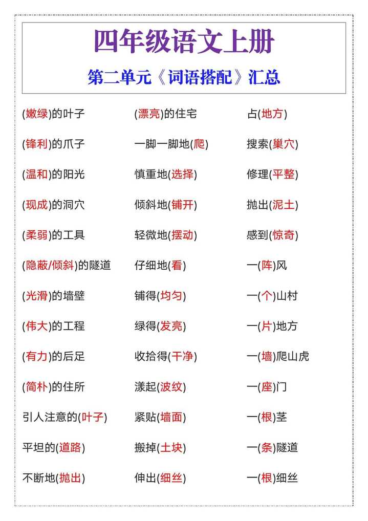 四年级语文上册第二单元《词语搭配》汇总