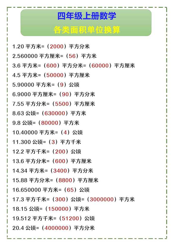 四年级上册数学 各类面积单位换算