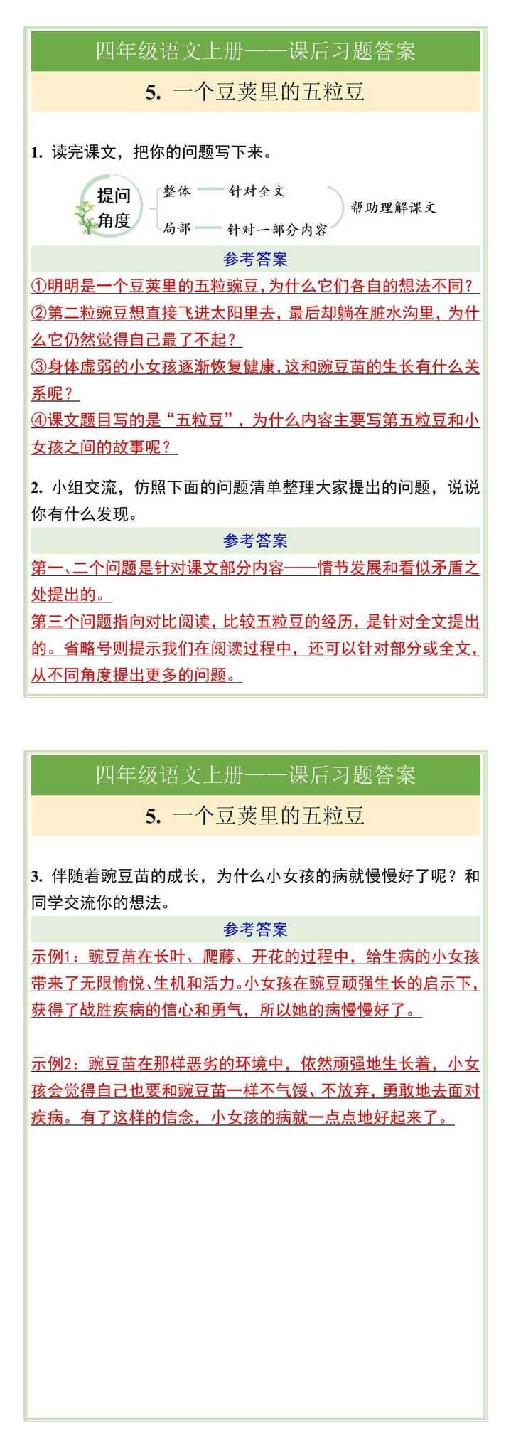 四年级语文上册5. 一个豆荚里的五粒豆课后习题答案
