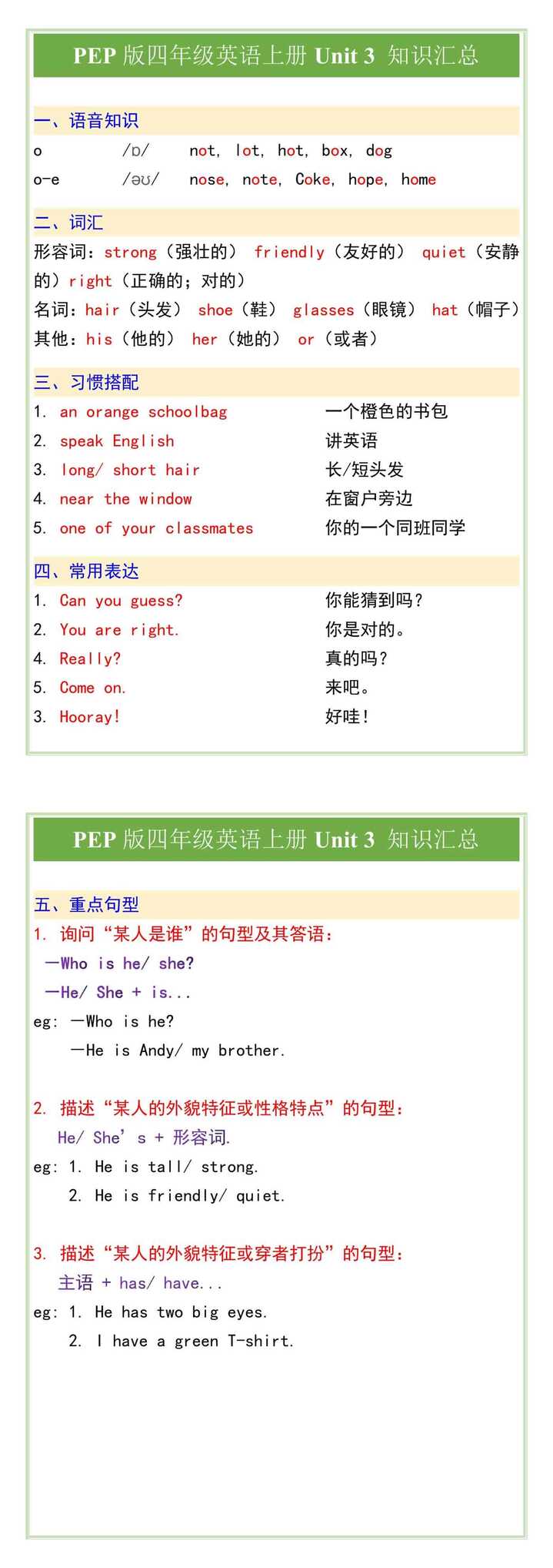 PEP版四年级英语上册Unit 3 知识汇总