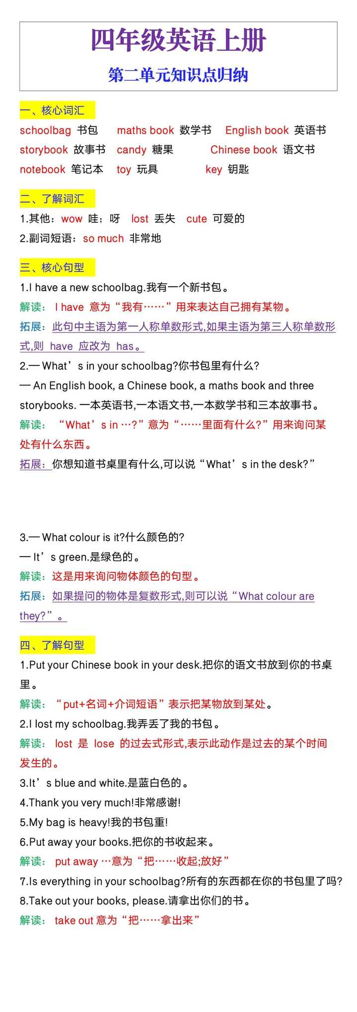 四年级英语上册第二单元知识点归纳