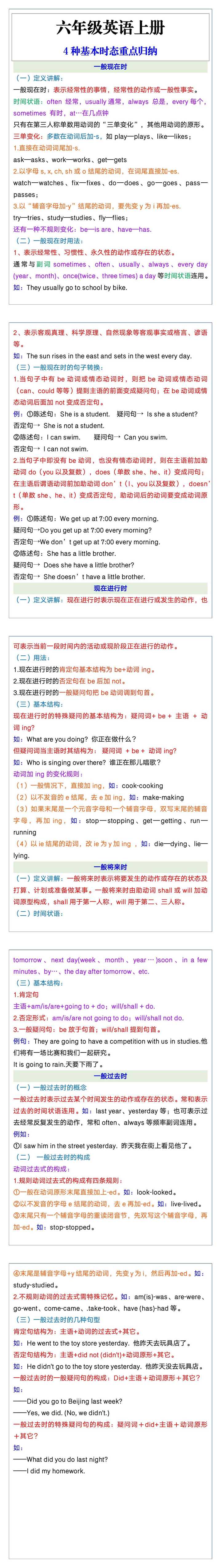 六年级英语上册4种基本时态重点归纳