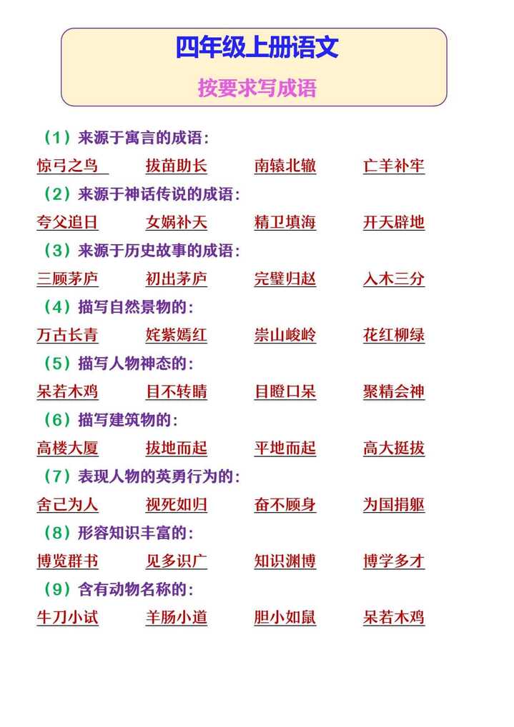 四年级上册语文 按要求写成语