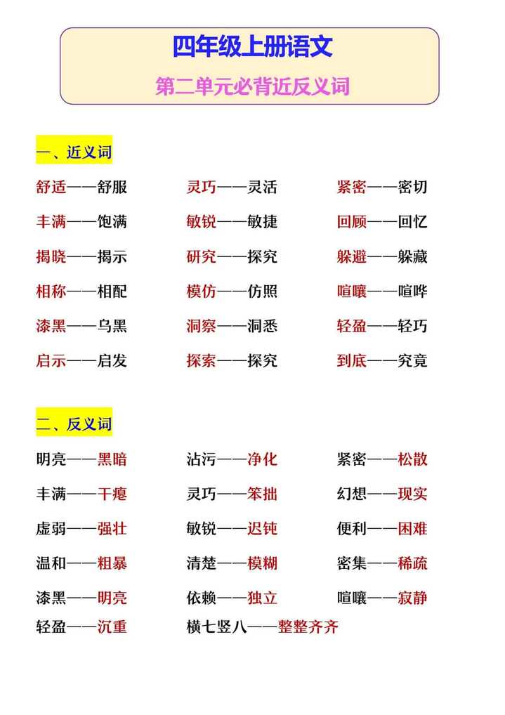 四年级上册语文 第二单元必背近反义词