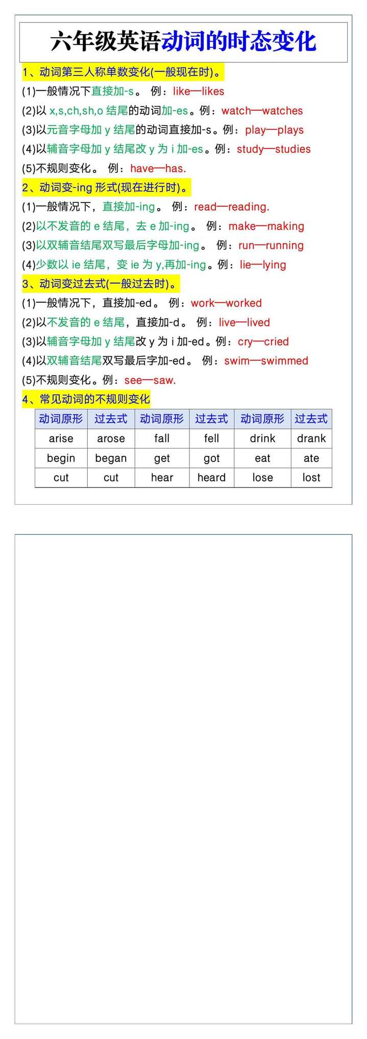 六年级英语知识，动词在时态中的变化