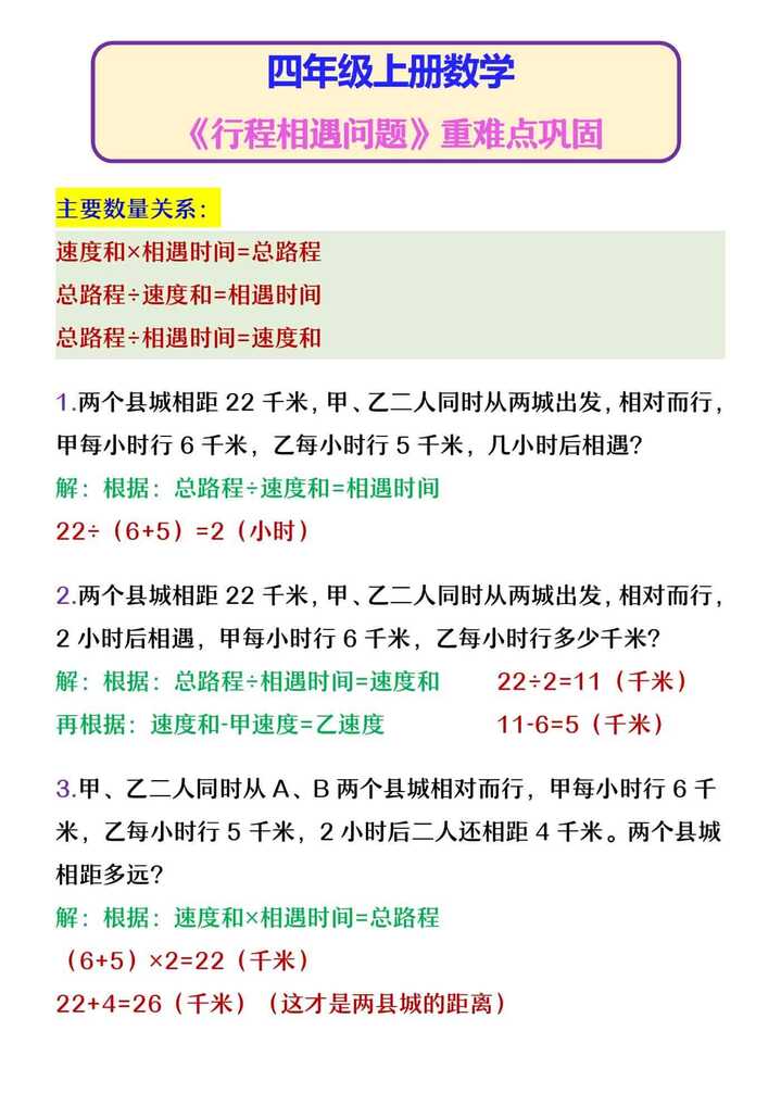 四年级上册数学 《行程相遇问题》重难点巩固