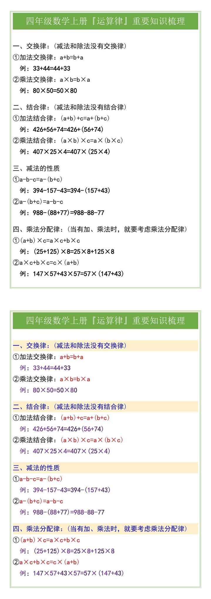 四年级数学上册『运算律』重要知识梳理