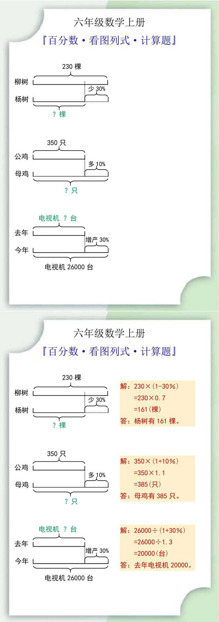 六年级数学上册百分数看图列式计算题
