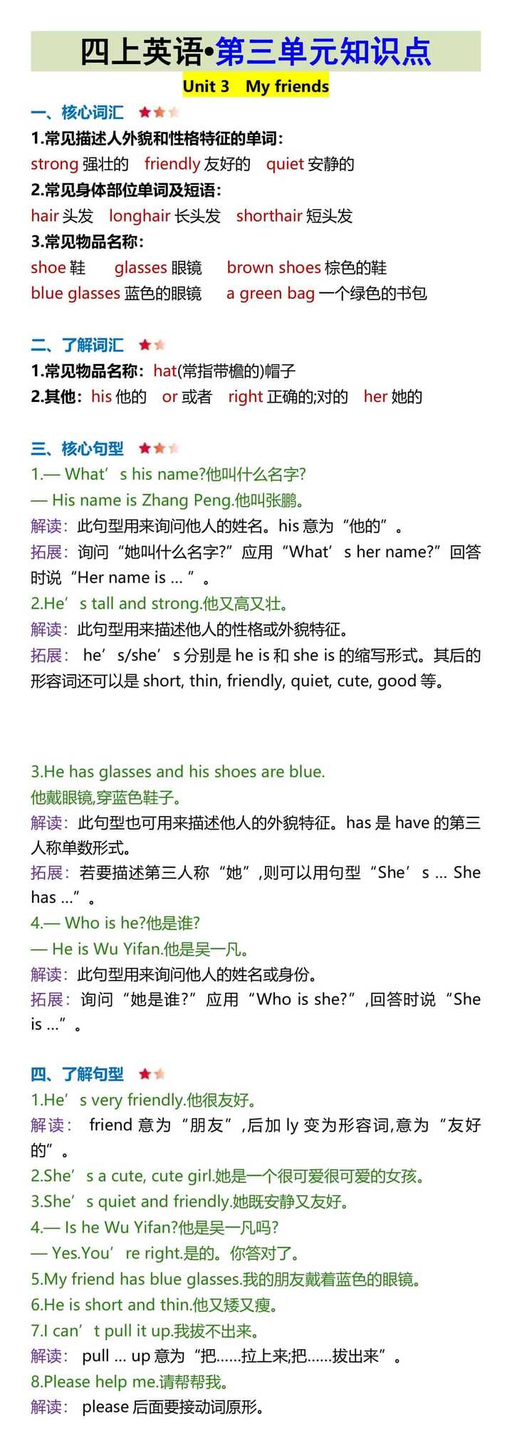 四上英语•第三单元知识点